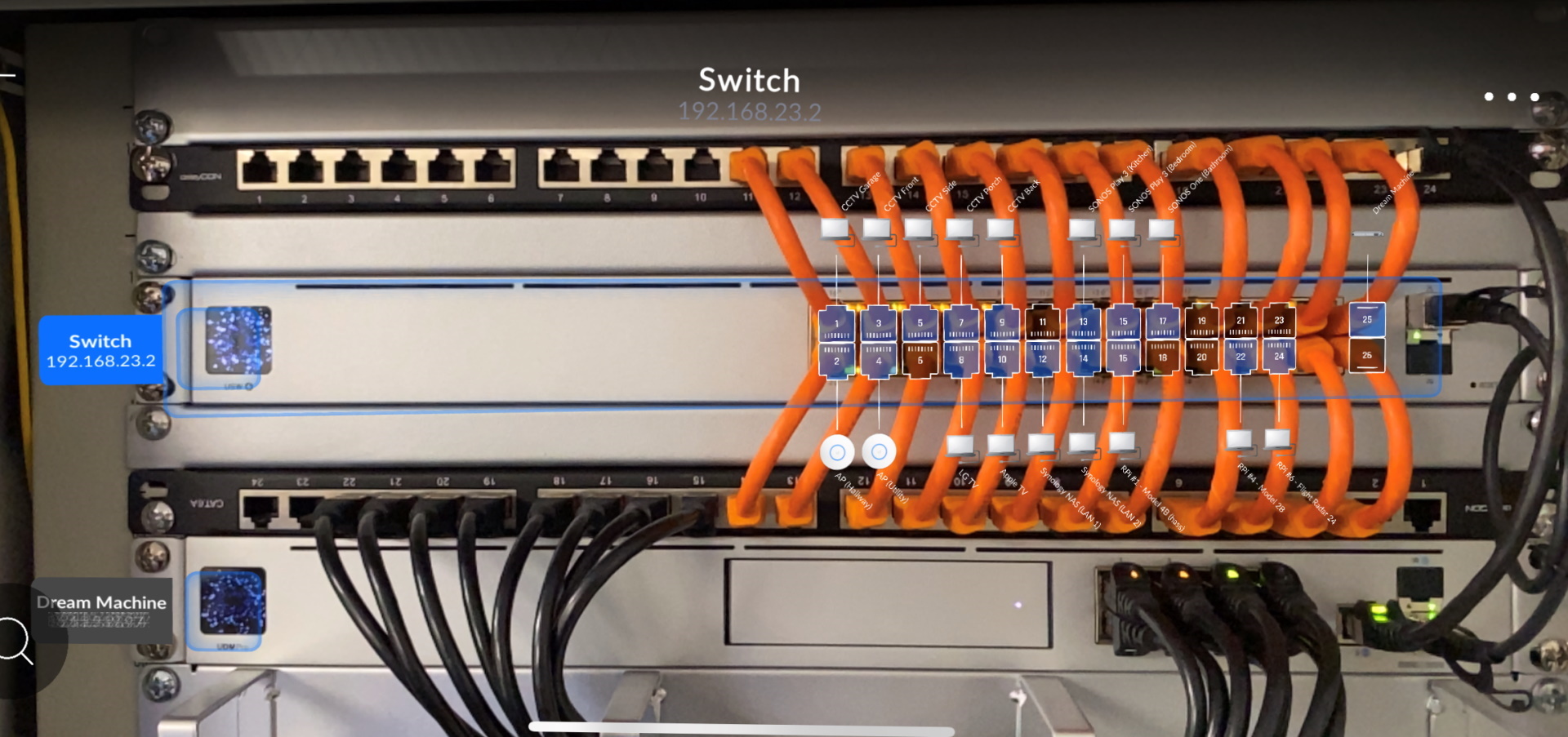 Custom SoHo Server Rack with Ubiquity Unifi